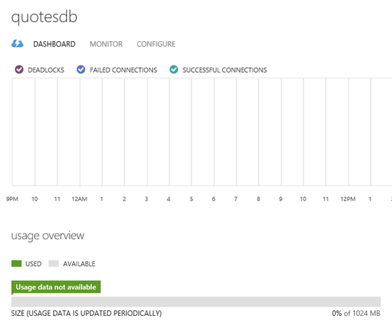 View Azure DB details